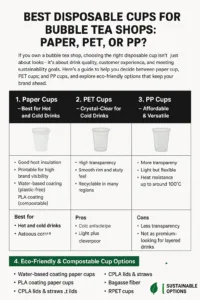 Bubble Tea Cups: Complete Guide